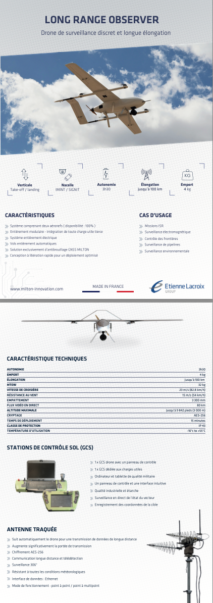 Milton Innovation - Image